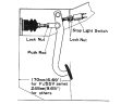 Pedal Adjustment
