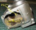 Sector Bushing