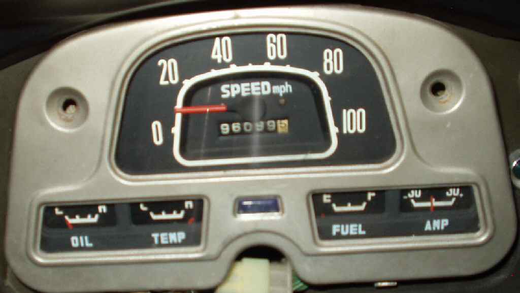 Amp Gauge Science