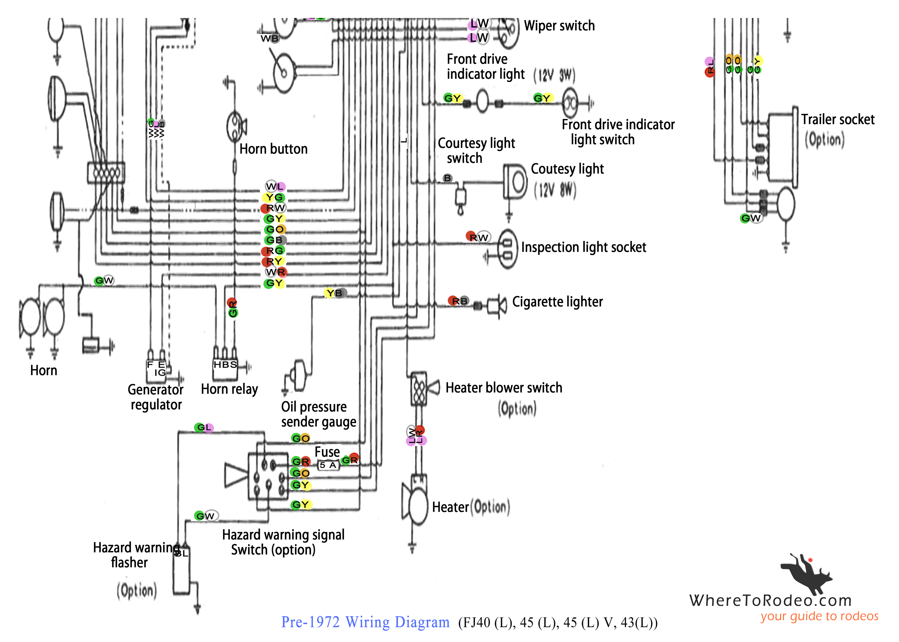 Toyota Land Cruiser 79 Series Wiring Diagram Pdf - http://eightstrings